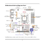 Предварительный просмотр 9 страницы Intel H110 Express Technical Manual