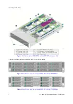 Preview for 18 page of Intel H2000WP Service Manual