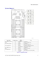 Preview for 23 page of Intel H2000WP Service Manual