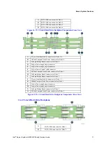 Preview for 25 page of Intel H2000WP Service Manual