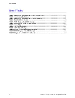 Preview for 12 page of Intel H2216JFFJR Service Manual