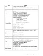 Preview for 15 page of Intel H2216JFFJR Service Manual