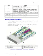 Preview for 16 page of Intel H2216JFFJR Service Manual