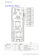 Preview for 21 page of Intel H2216JFFJR Service Manual