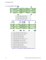 Preview for 23 page of Intel H2216JFFJR Service Manual