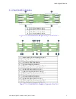 Preview for 24 page of Intel H2216JFFJR Service Manual