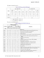 Preview for 78 page of Intel H2216JFFJR Service Manual