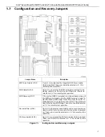 Preview for 19 page of Intel HNS2600TP series Service Manual