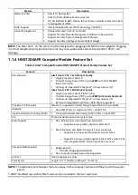 Preview for 22 page of Intel HNS7200AP System Integration And Service Manual