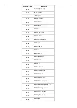 Preview for 88 page of Intel HNS7200AP System Integration And Service Manual