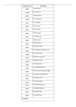 Preview for 89 page of Intel HNS7200AP System Integration And Service Manual