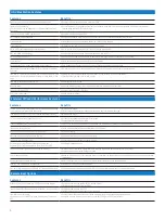 Preview for 4 page of Intel I350 Specifications