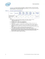 Preview for 36 page of Intel i5-700 Specifications