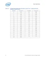 Preview for 38 page of Intel i5-700 Specifications