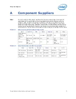Preview for 73 page of Intel i5-700 Specifications