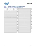 Preview for 18 page of Intel I7-900 DEKSTOP SPECIFICATION Datasheet