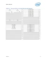 Preview for 19 page of Intel I7-900 DEKSTOP SPECIFICATION Datasheet