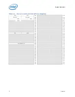 Preview for 20 page of Intel I7-900 DEKSTOP SPECIFICATION Datasheet