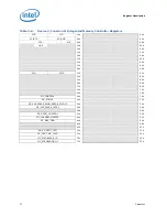 Preview for 22 page of Intel I7-900 DEKSTOP SPECIFICATION Datasheet