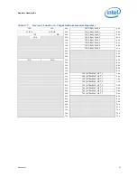 Preview for 23 page of Intel I7-900 DEKSTOP SPECIFICATION Datasheet