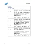 Preview for 42 page of Intel I7-900 DEKSTOP SPECIFICATION Datasheet