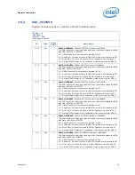 Preview for 43 page of Intel I7-900 DEKSTOP SPECIFICATION Datasheet