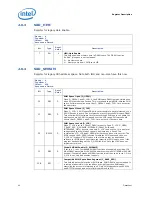 Preview for 44 page of Intel I7-900 DEKSTOP SPECIFICATION Datasheet