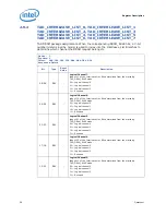 Preview for 58 page of Intel I7-900 DEKSTOP SPECIFICATION Datasheet