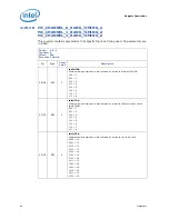 Preview for 66 page of Intel I7-900 DEKSTOP SPECIFICATION Datasheet