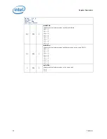 Preview for 68 page of Intel I7-900 DEKSTOP SPECIFICATION Datasheet