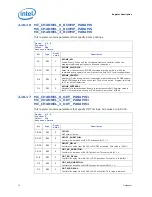 Preview for 72 page of Intel I7-900 DEKSTOP SPECIFICATION Datasheet