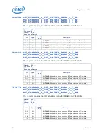 Preview for 74 page of Intel I7-900 DEKSTOP SPECIFICATION Datasheet