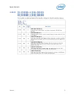 Preview for 75 page of Intel I7-900 DEKSTOP SPECIFICATION Datasheet