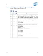 Preview for 85 page of Intel I7-900 DEKSTOP SPECIFICATION Datasheet