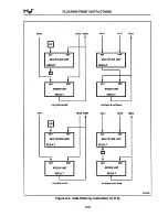 Предварительный просмотр 108 страницы Intel i86W Manual