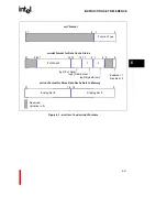 Preview for 153 page of Intel i960 Jx Developer'S Manual