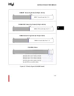 Preview for 155 page of Intel i960 Jx Developer'S Manual