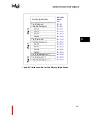 Preview for 173 page of Intel i960 Jx Developer'S Manual