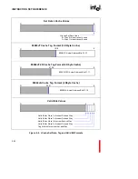 Preview for 174 page of Intel i960 Jx Developer'S Manual