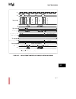 Preview for 487 page of Intel i960 Jx Developer'S Manual