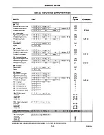 Preview for 180 page of Intel iAPX 186/188 User Manual