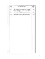 Предварительный просмотр 4 страницы Intel iAPX 86 User Manual