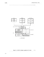 Предварительный просмотр 95 страницы Intel iAPX 86 User Manual