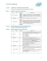 Предварительный просмотр 13 страницы Intel ICH8 - MECHANICAL Information Manual