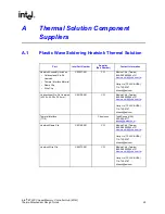 Preview for 29 page of Intel Intel E7230 MCH Thermal/Mechanical Design Manual