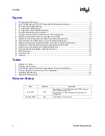 Preview for 4 page of Intel Intel E7500 MCH Thermal Design Manual