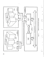 Предварительный просмотр 10 страницы Intel INTELLEC Hardware Reference Manual