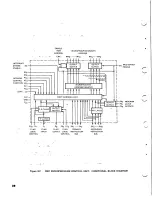 Preview for 39 page of Intel INTELLEC Hardware Reference Manual