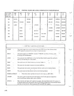 Preview for 43 page of Intel INTELLEC Hardware Reference Manual