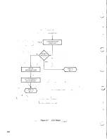 Preview for 102 page of Intel INTELLEC Hardware Reference Manual